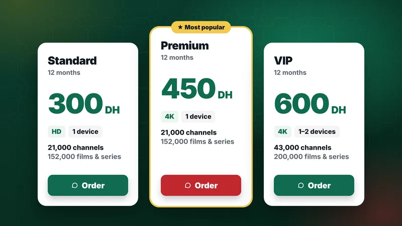 IPTV subscription prices in Morocco, the three weweb plans for 12 months: Standard 300 DH, Premium 450 DH and VIP 600 DH